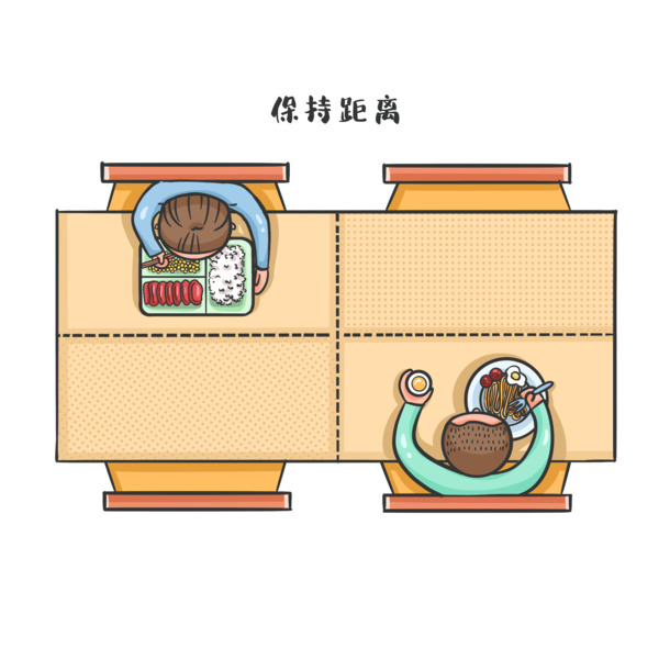 保持距离分餐预防病毒