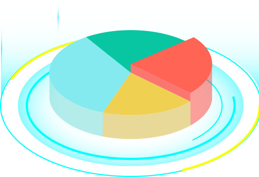 2.5D立体环形数据饼图