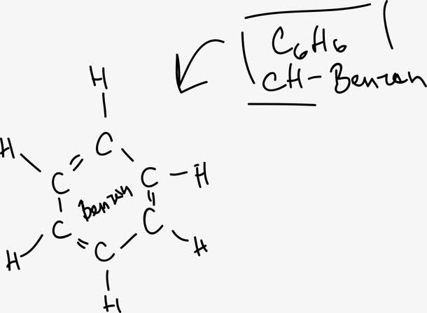 手绘学校常用化学方程式