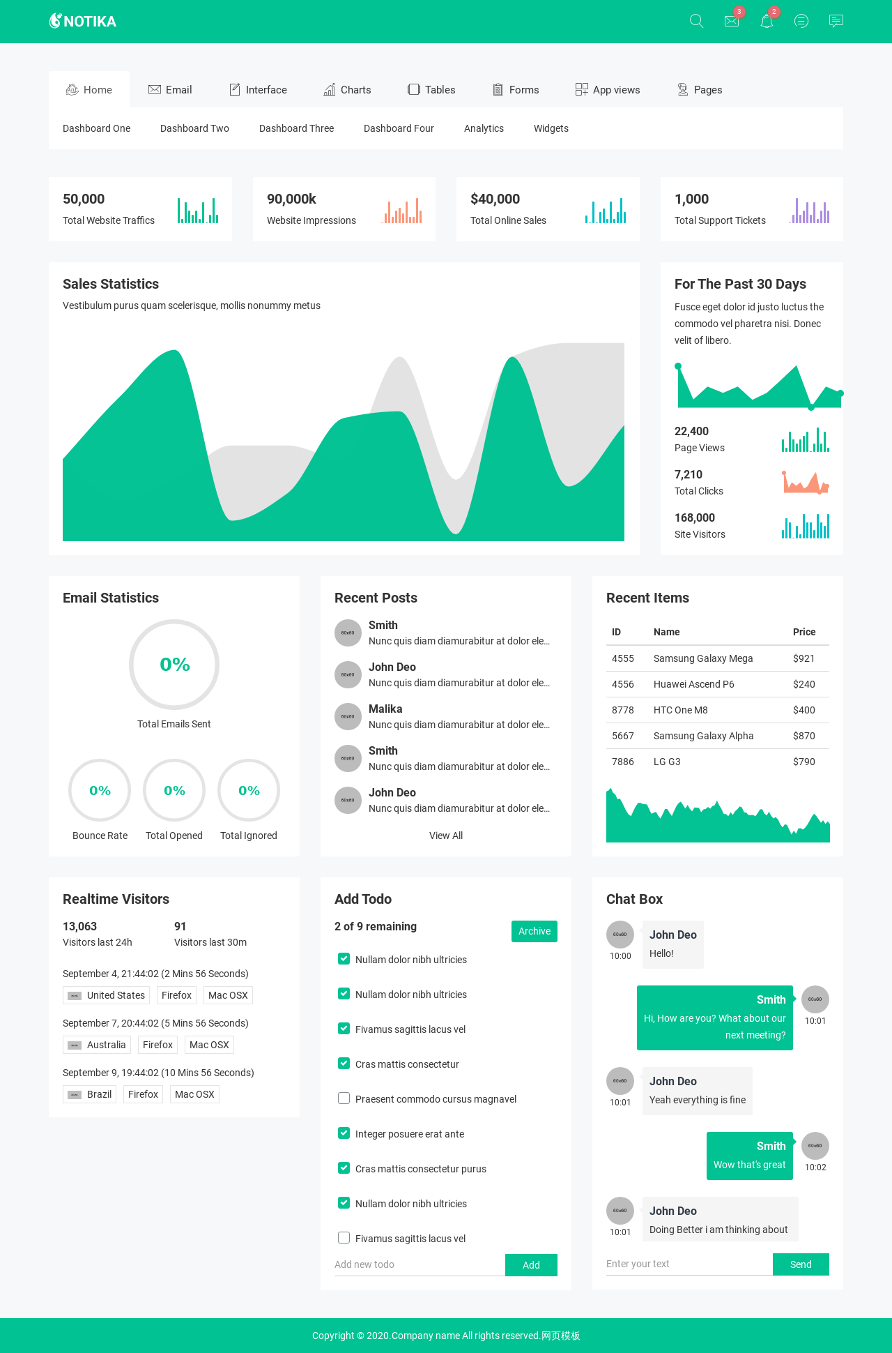 公司后台管理模板html，实用的html数据展示模板