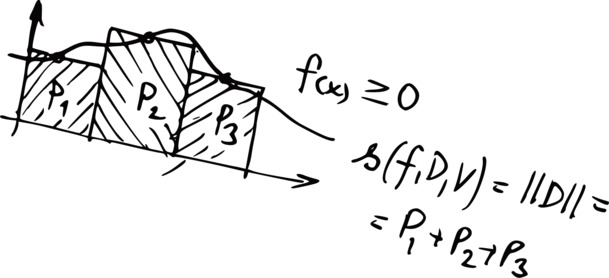 手绘初中数学公式