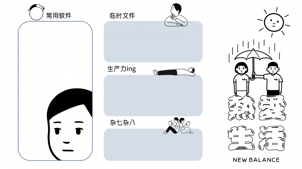 热爱生活 打工人 壁纸 分区 4k 桌面