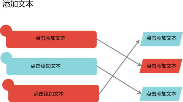 事物因果分析图.