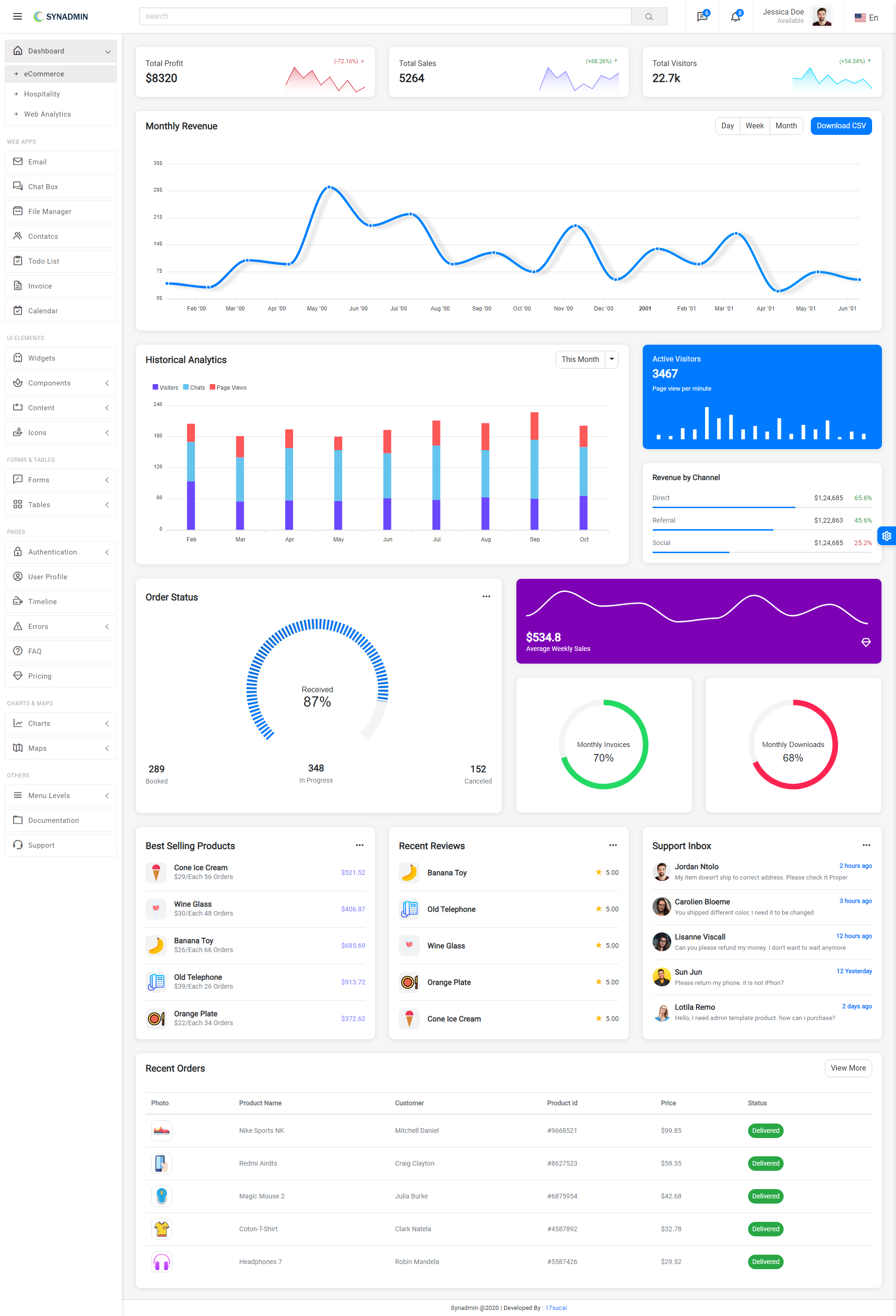 Bootstrap4后台管理模板，易定制的前端管理框架