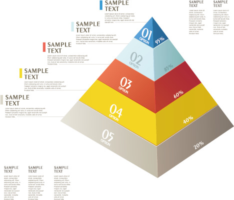 金字塔信息图表