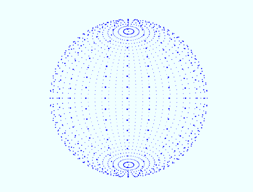 粒子球特效设计，3d旋转动画css素材