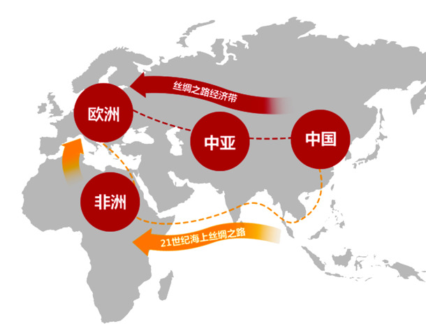 海上丝绸之路线路图