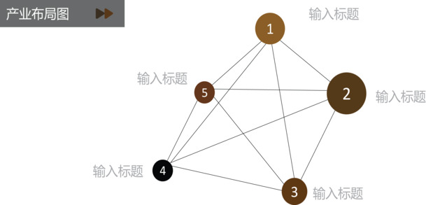 简约产业布局图.