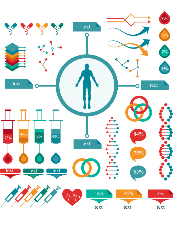 医疗扁平化信息展示矢量图