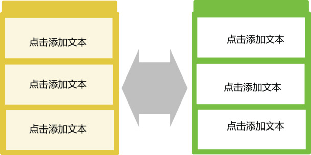 事物相互影响图.