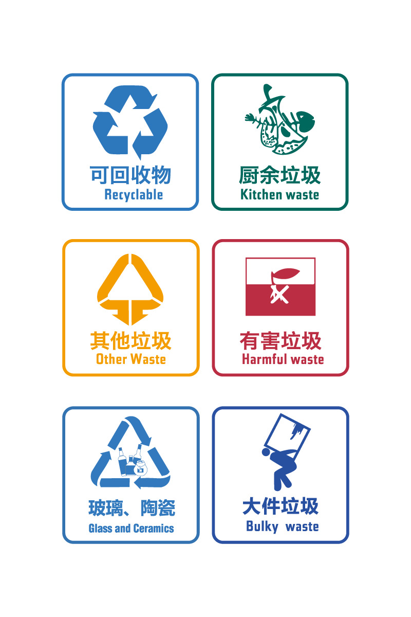 垃圾分类标识元素